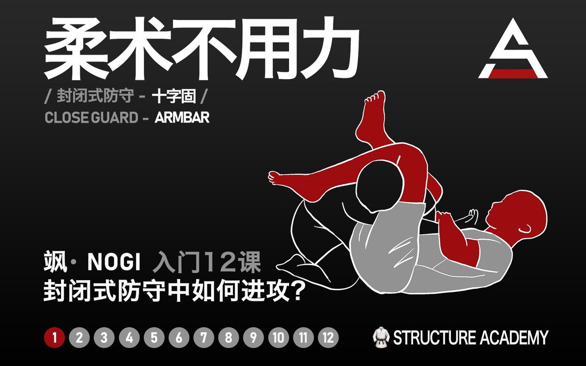为什么我的篮球罚球总是不进?_0